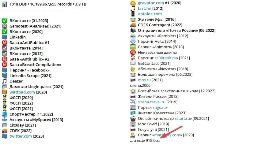 Funstat поиск по Telegram