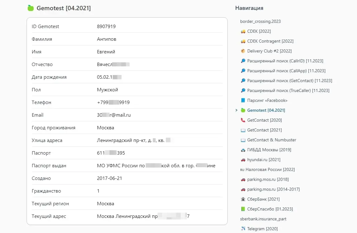 Funstat бот Telegram